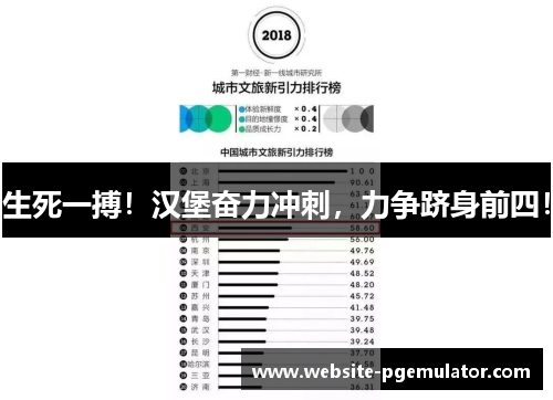 生死一搏！汉堡奋力冲刺，力争跻身前四！